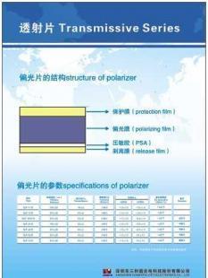 高效反射片3205-N 您的理想之選，歡迎來電咨詢